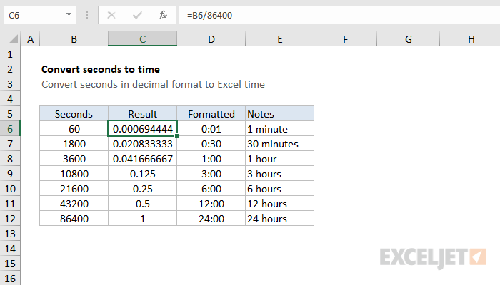 How To Convert Seconds To Hours Minutes Seconds In Excel Formula